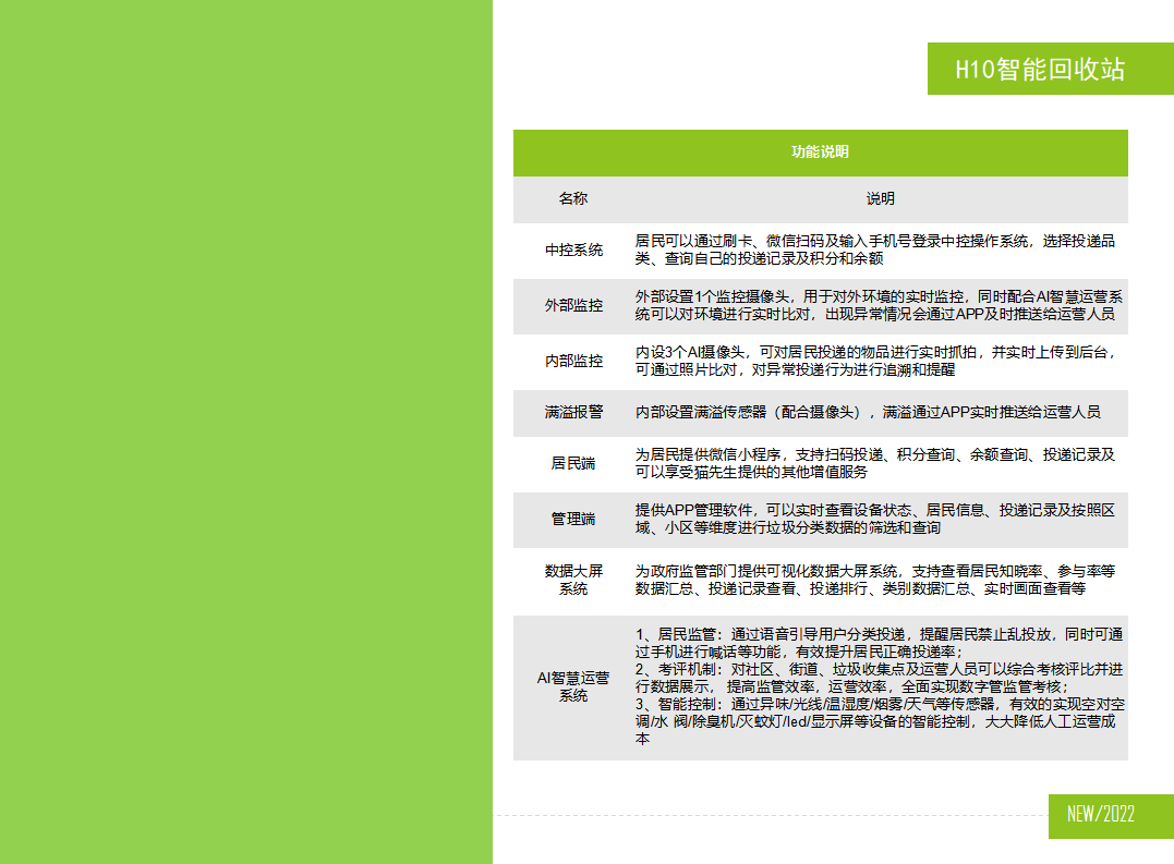 貓先生智能再生資源回收站，廢舊物資回收站，智能再生資源回收箱功能說明，社區(qū)垃圾分類站生產(chǎn)廠家