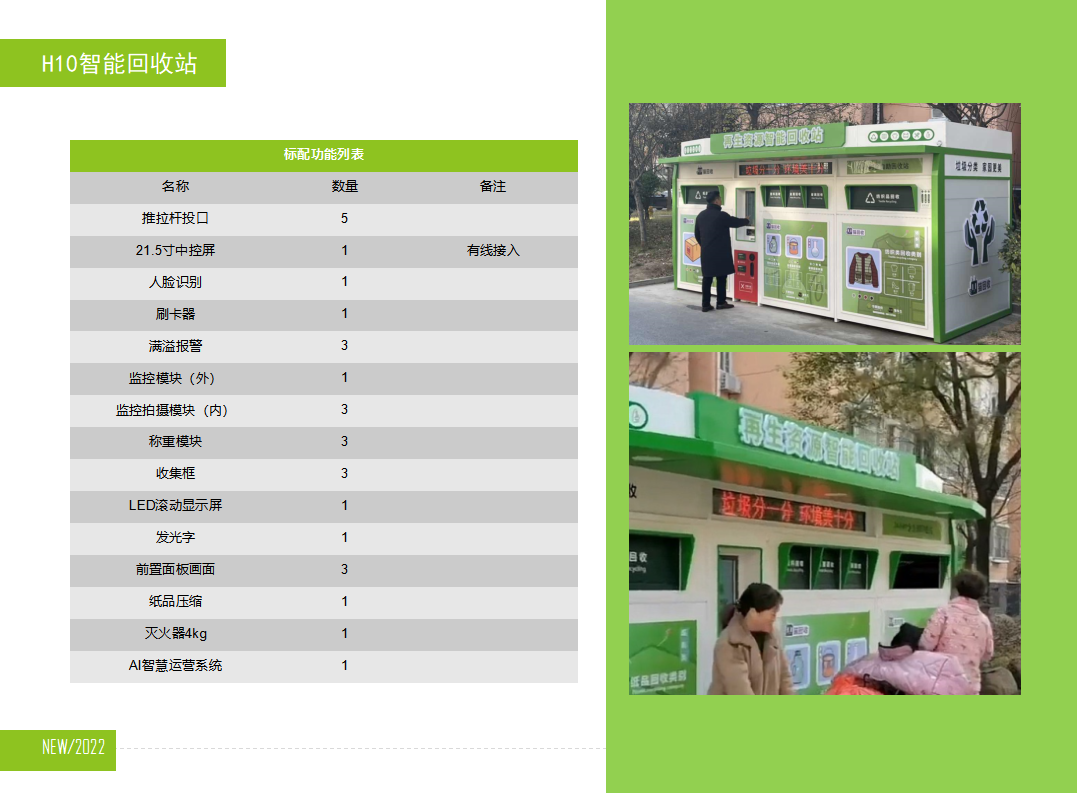 貓先生智能再生資源回收站，廢舊物資回收站，智能再生資源回收箱配置，社區(qū)垃圾分類站生產(chǎn)廠家
