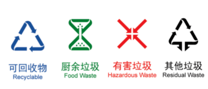貓先生垃圾四分類，智能垃圾房，垃圾分類項(xiàng)目運(yùn)營，分類設(shè)備生產(chǎn)廠家