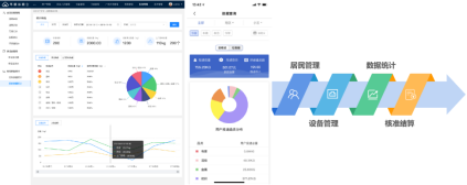 智能分類垃圾房，清潔小屋，垃圾分類收集站生產(chǎn)廠家