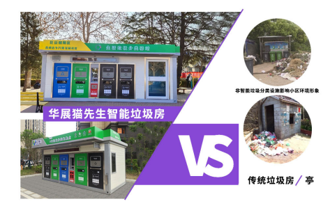 智能分類(lèi)垃圾房，清潔小屋，垃圾分類(lèi)收集站生產(chǎn)廠家