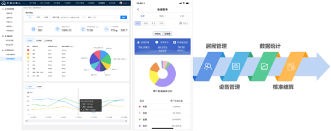 智能分類垃圾房，清潔小屋，垃圾分類收集站生產(chǎn)廠家
