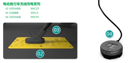 貓先生智能電動(dòng)車充電樁、電動(dòng)車掃碼充電樁、共享電動(dòng)車充電樁廠家
