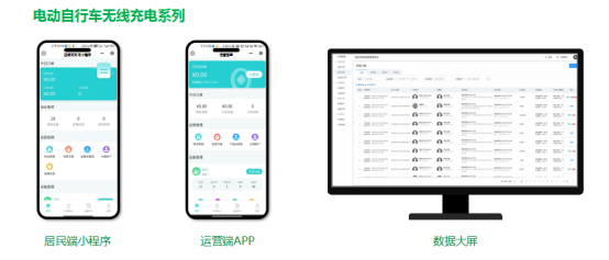 貓先生智能電動(dòng)車無線充電樁合作，垃圾分類設(shè)備廠家